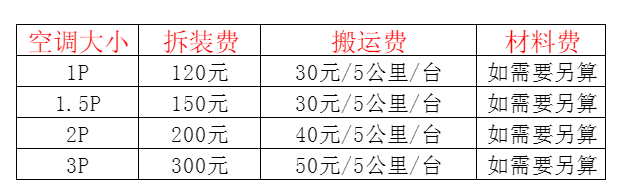 上饶空调移机及费用电话在哪里找